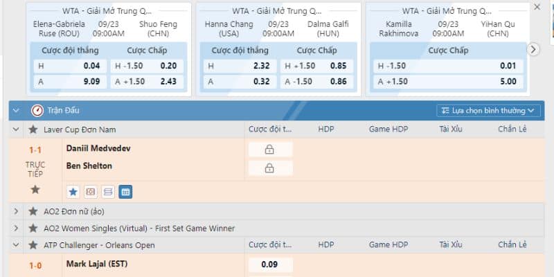 Quy tắc cá cược Tennis 123BET