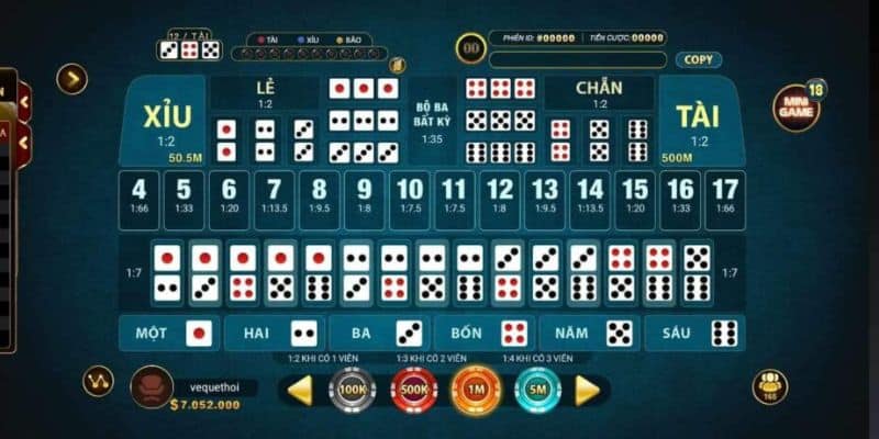 Khám phá chi tiết về luật chơi cơ bản trong game